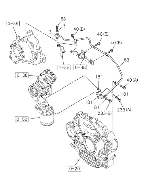 Partial Engine